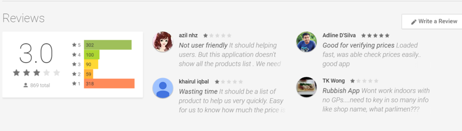 MyKira GST Google Play Store Reviews