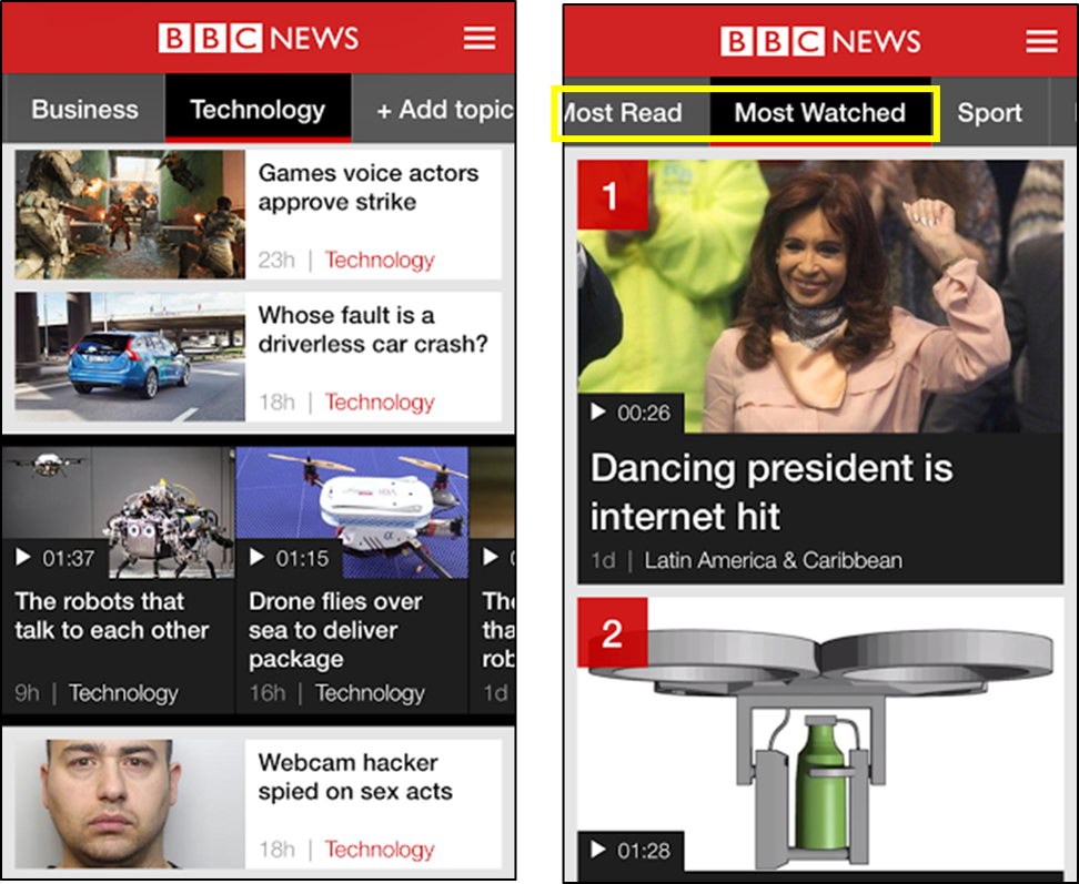 BBC News App