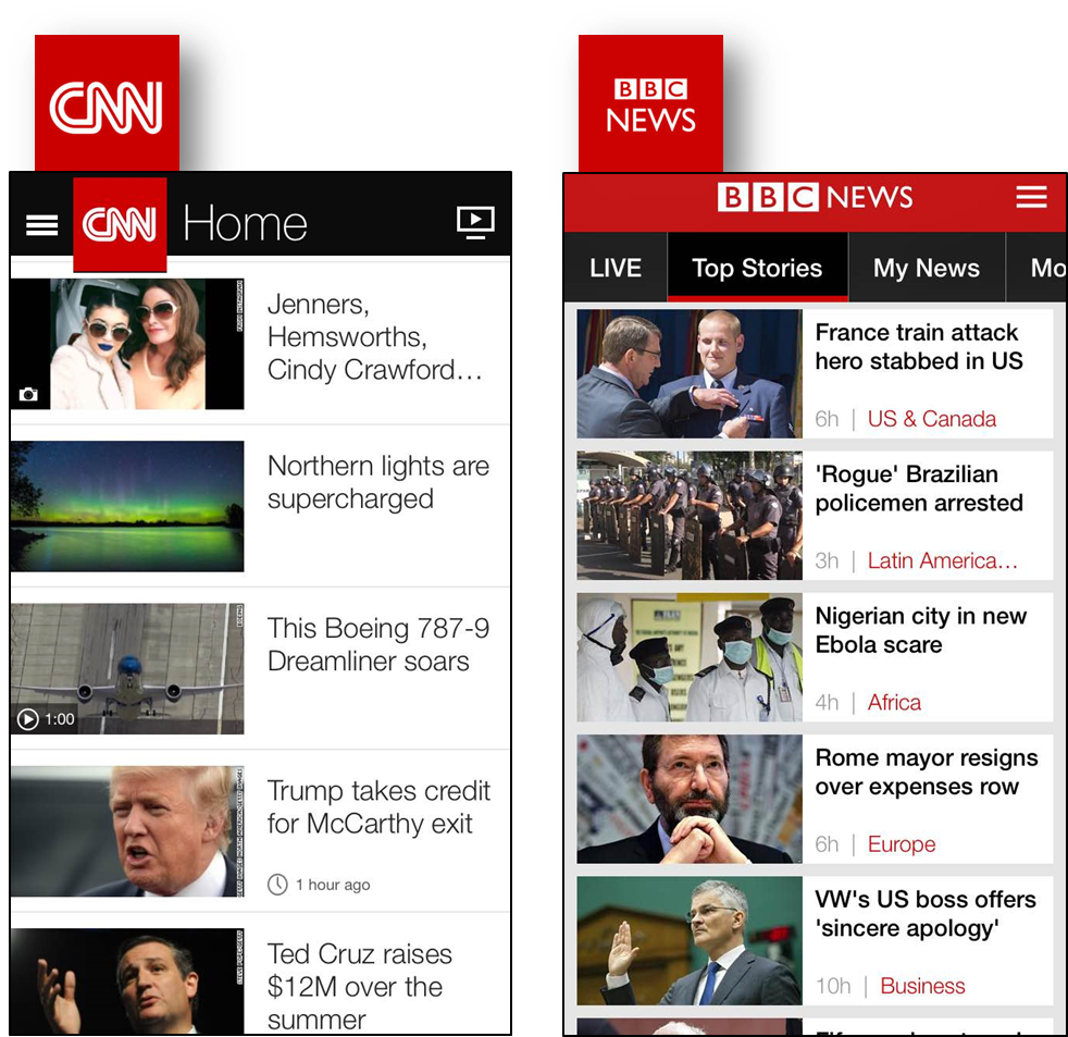 CNN BBC News App