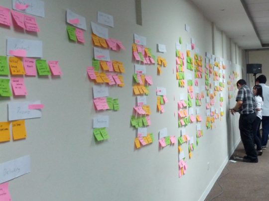 UX workshop and brainstorm 