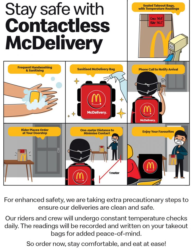 McDonald's User Experience of Contactless Delivery