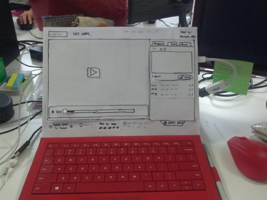 UX Guide For Business In 2022 11 Example of Lo-Fi Paper Wireframe/Prototype