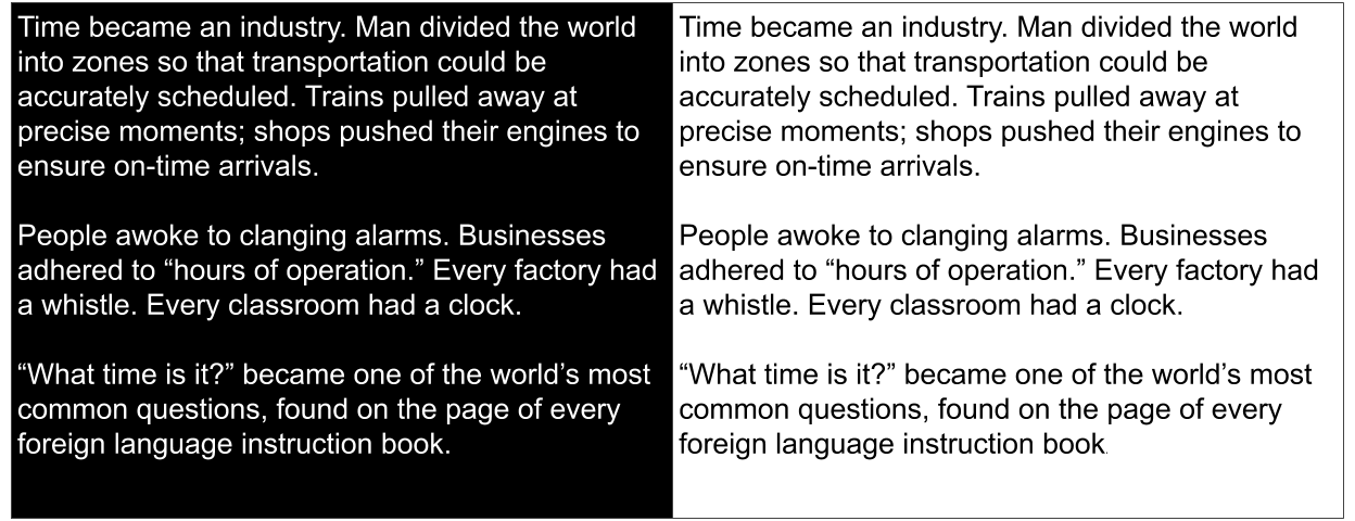 Readability - Light VS Dark