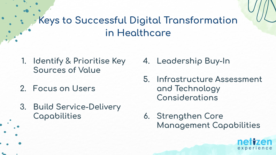 Keys to Successful Digital Transformation in Healthcare
