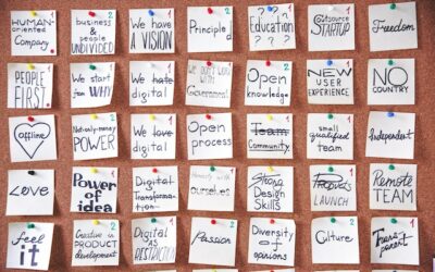 Card Sorting: Understand Your Users For Better Information Architecture  (+Best Practices)