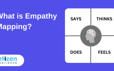 What is Empathy Mapping?