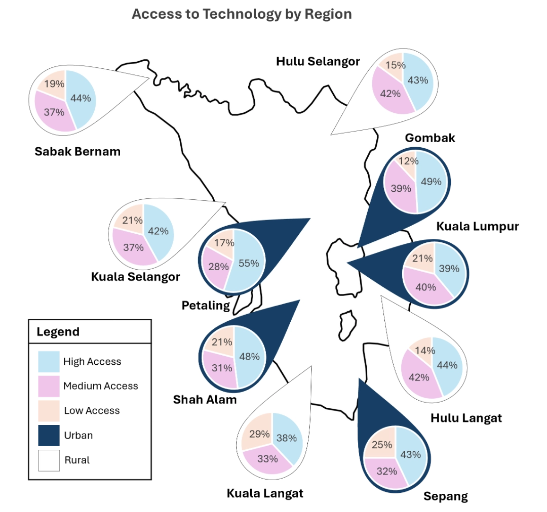 Storytelling with Data: Geographical Map for Demographics