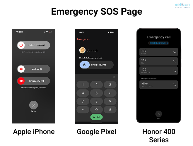 Emergency SOS pages of different phones